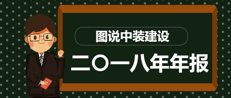 圖說(shuō)中裝建設(shè)2018年年報(bào)